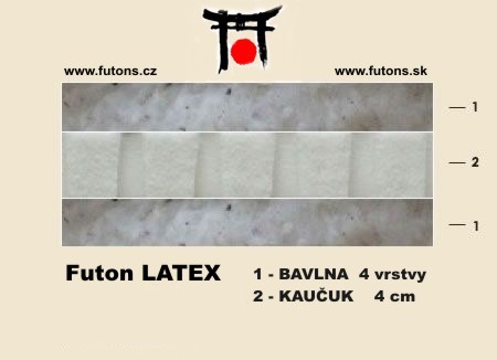 futon provedení latex
